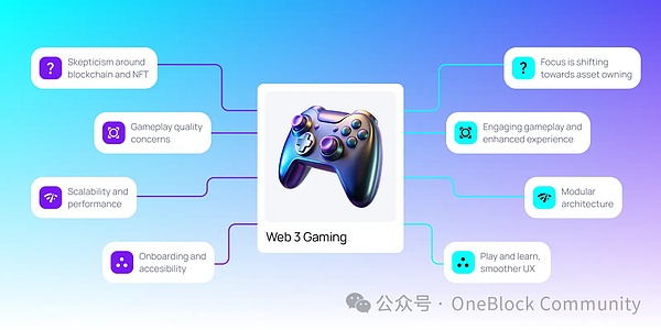 区块链周报 | SEC与比特币ETF的拉锯战何时休？
