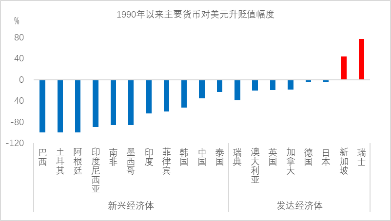 11月29日区块链晨报：市场动荡中的关键转折