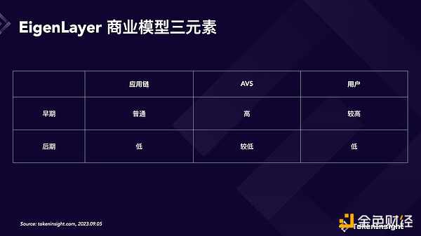 Web3生态警报：智能合约惊现高危漏洞，开发者团队紧急行动