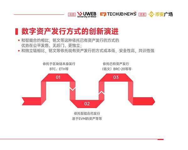 Solana生态热点轮动：看懂资金流向才能抓住下一波红利