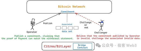 Meta的CAIRaoke计划：让人工智能助手终于学会说人话