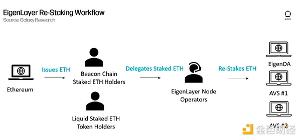 Venus Protocol：DeFi借贷赛道的隐形冠军