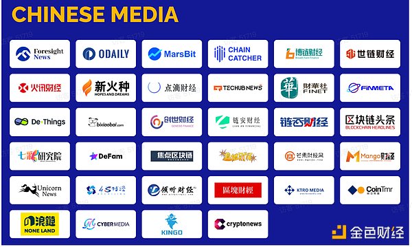 区块链开发者必备神器：解密a16z押注的smlXL核心产品