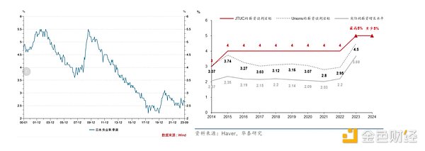 加密市场的冰火两重天：聪明投资者该如何抉择？