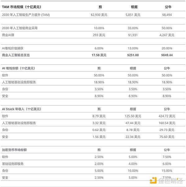 ORBS暴涨背后：一个老韭菜的观察与思考