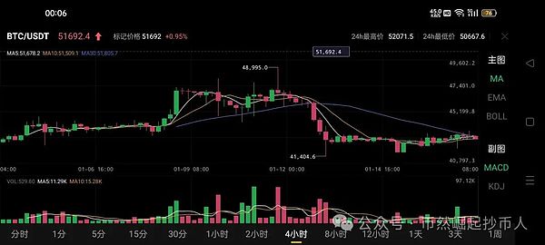 波场TRON迎来里程碑：1.86亿用户背后藏着什么秘密？