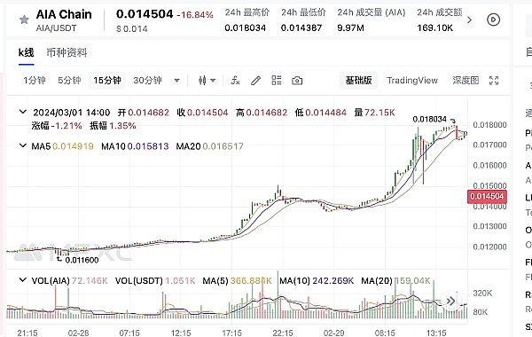 Storj：去中心化存储领域的隐形冠军正在崛起