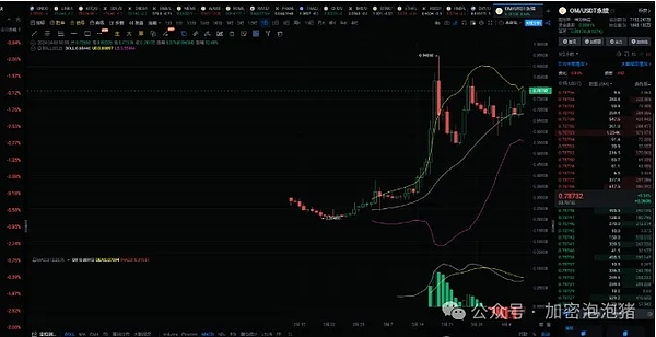 你的加密钱包可能是假的！揭秘数字资产被盗的惊人内幕