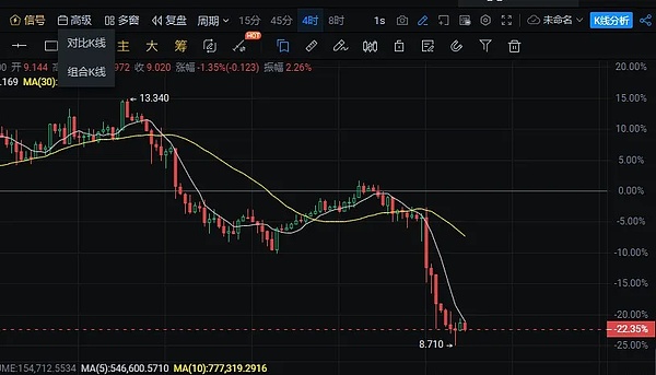 两岸区块链开发者注意！这场重量级赛事邀您共绘数字未来
