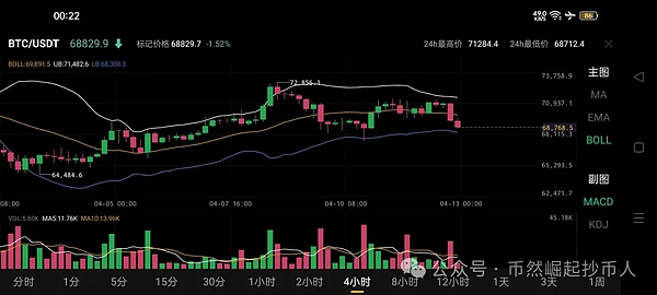 疯狂砸钱为哪般？美国加密货币行业正在如何改写游说规则