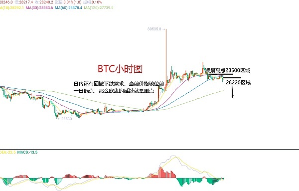 重磅合作！波场TRON携手行业翘楚打造专属硬件钱包