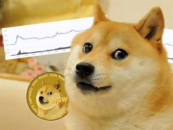 区块链项目如何从0到1？这套包装秘籍让你少走弯路