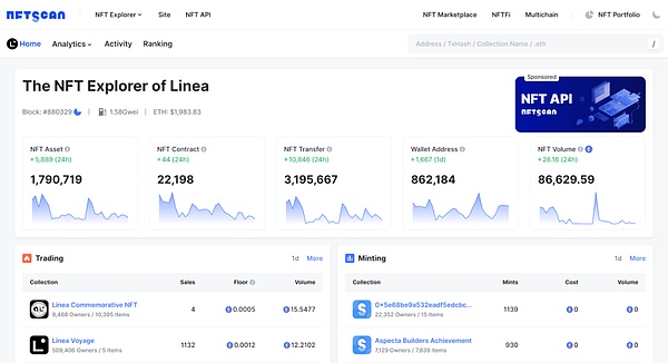 Chainlink强势领跑：为什么LINK最近如此亮眼？