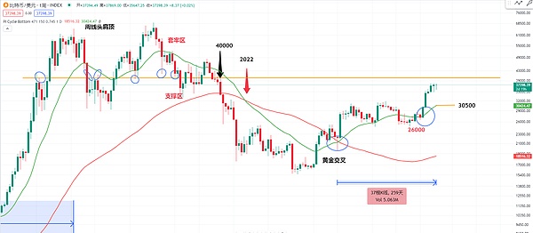 Keplermutual DeFi：数字资产安全的守护者