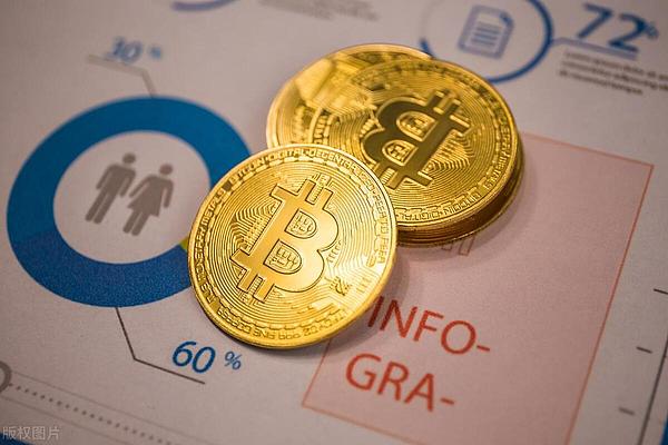 流动性质押的未来：一位中国区块链创业者的真实思考