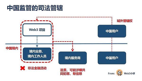 币安创始人现身说法？深伪技术已成为加密货币安全新威胁