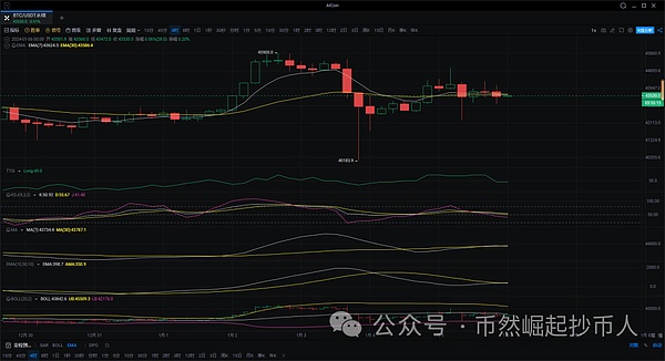 PEPE强势逆袭：一只青蛙如何在币圈掀起惊涛骇浪