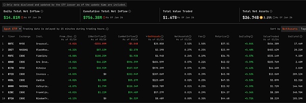 BitPAY：当跨链支付遇上AI，一场支付革命的到来
