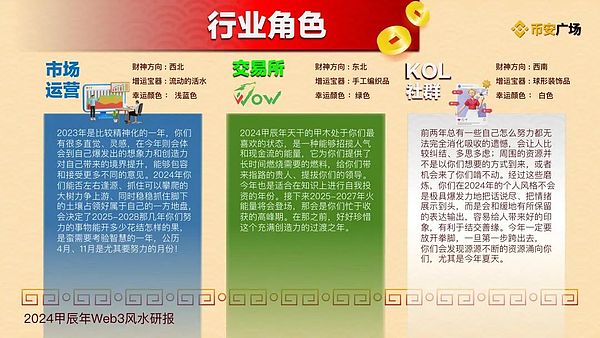 7000点盛宴完美收官，接下来市场将如何演绎？