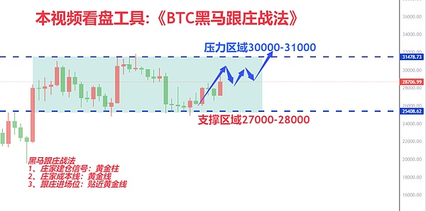 Solana质押生态观察：从低谷到复兴的DeFi新机遇
