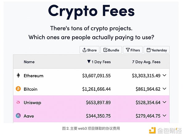 麦当劳重金加码中国：一个汉堡帝国的新战略布局