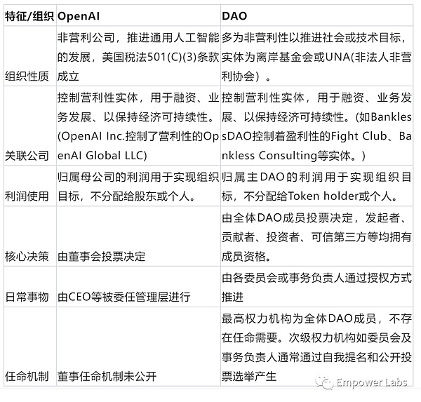 比特币减半倒计时：一场供需关系的完美风暴即将上演
