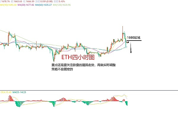 比特币的疯狂上涨：ETF真的只是冰山一角吗？