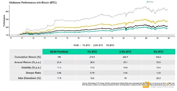 软银2000万美元押注：Oasys能否撬动日本Web3游戏生态？