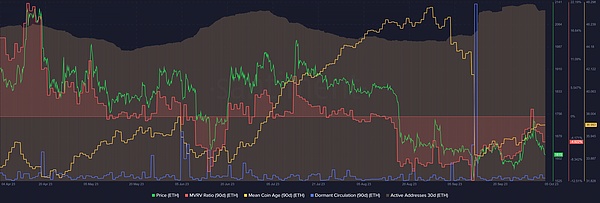 2000万美金加持！这家公司让你足不出户就能亲临婚礼现场