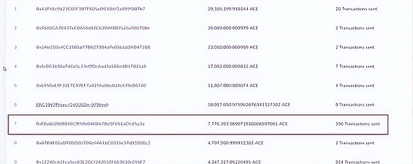 狗狗币破局在即？分析师揭秘买入信号背后玄机