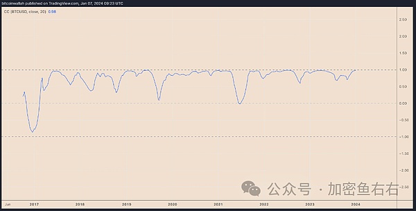 Ripple的华丽转身：一场加密货币界的逆袭传奇