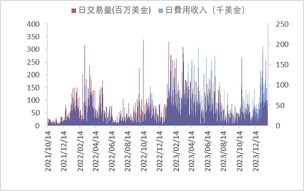柴犬币SHIB背后的神秘力量：鲸鱼玩家如何左右市场走向？