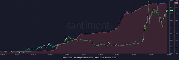 深度剖析：11月23日比特币行情走势与操作策略