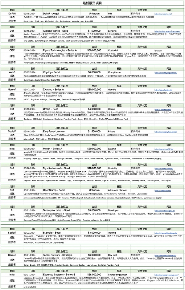 从质疑到痴迷：贝莱德CEO的比特币真香之旅