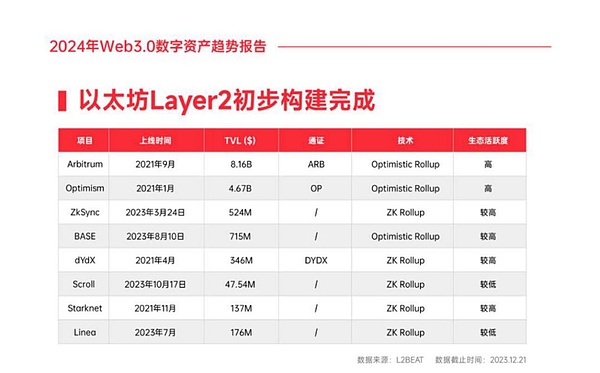 午夜警报：比特币11万大关摇摇欲坠，老韭菜的血泪经验分享