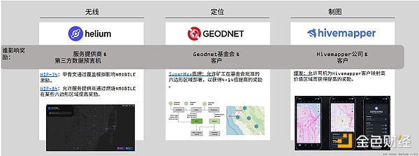 SOL币突破30美元大关：2023年能否冲上100美元？