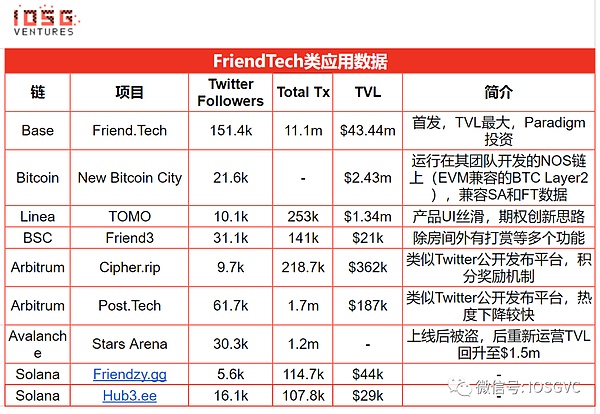 Visa的稳定币布局：重塑全球支付版图的革命性尝试