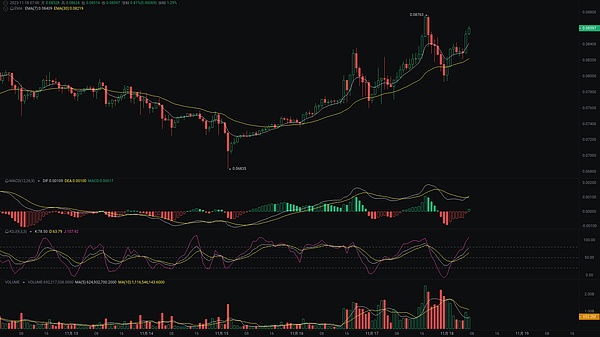 以太坊的成长烦恼：当繁荣成为甜蜜负担
