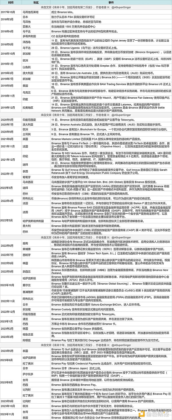 黑五行情来袭！黄金投资者该如何应对8月收官之战？