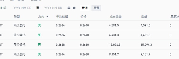 数据可视化新秀Bubblemaps获320万刀融资，区块链分析赛道又添猛将