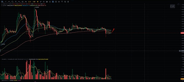 加密货币合规里程碑：CZ认罪如何为比特币ETF铺平道路
