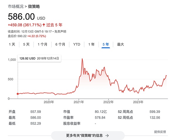 加密市场惊心动魄24小时：机构与散户的生死博弈