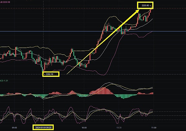 这个香港NFT艺术平台，正在重新定义数字艺术的价值