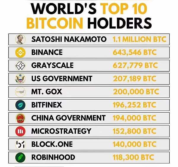 比特币ETF的黎明：传统金融与加密世界的世纪握手