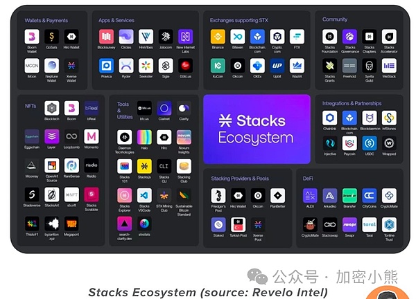 资深交易员李隆：10月30日比特币行情深度解析