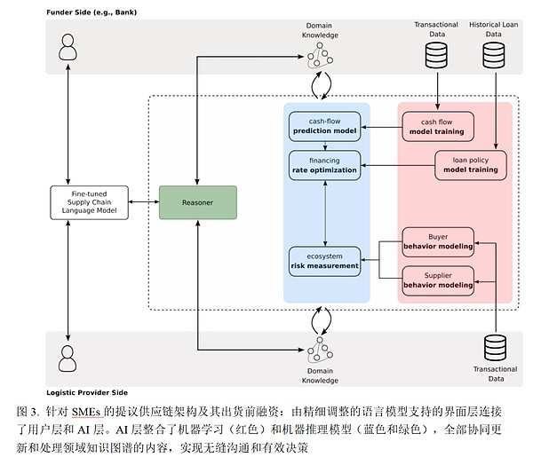 狗狗币决战0.22美元：30亿交易量背后隐藏的市场暗战