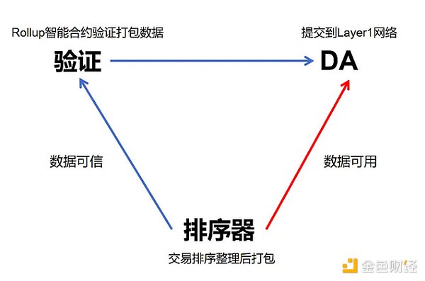沉睡4年的比特币巨鲸突然苏醒：3623枚BTC大额转出，盈利近1亿美元