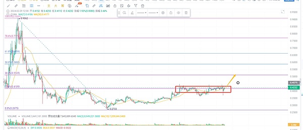 集换式卡牌游戏：Web3时代游戏经济的破局者