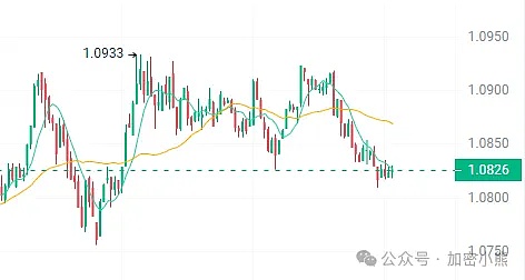 比特币未来走势全解析：通胀阴云下的加密市场何去何从