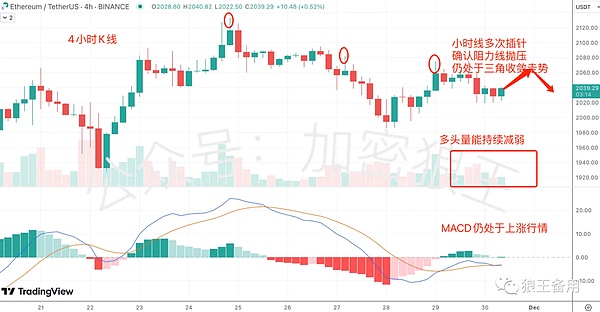 Polygon 2.0 升级进入倒计时：MATIC 代币将迎来重大转型